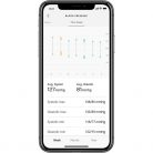 Withings WPM05 BPM Wifi okos vérnyomásmérő