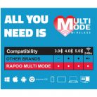 Rapoo 00184543 "M500" Bluetooth vezeték nélküli piros egér