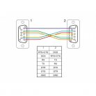 Delock 87785 2m RS-232 D-Sub 9 anya - anya CTS/RTS auto soros kábel