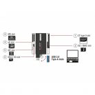 Delock 91758 CF/SD/Micro SD/MS/M2/xD memóriakártyákhoz USB 3.2 kártyaolvasó