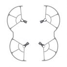 Propeller Guard for DJI Air 3 Sunnylife (A3-KC680)