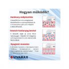 Vivamax GYVUM4 SkinMax Ultrahangos  fényterápiával mélymasszázs készülék