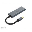 Akasa USB Type-C 4in1 HUB - HDMI -  AK-CBCA19-18BK