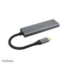 Akasa USB Type-C - 4 x USB 3.0 adapter - AK-CBCA25-18BK