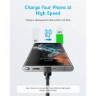 ANKER Töltőkábel, 322, USB-C - USB-C, 0,9 méteres, fekete - A81F5G11