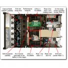 LENOVO rack szerver - SR650 V3 (2.5"), 1x 16C 4514Y 2.0GHz, 1x32GB, NoHDD, 9350-8i, XCC2:P, 1x1100W.