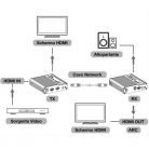 TECHLY HDMI 4K extender, Cat6/6A/7, 70 méter