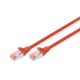 Digitus CAT6 S-FTP Patch Cable 2m Red