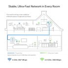 TP-Link TL-WPA8631P AV1300 Gigabit Passthrough Powerline Adapter