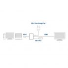 ACT AC7022 USB-C to HDMI 4K adapter