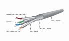 Gembird CAT6A S-FTP Installation Cable 305m Grey