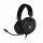 Zalman ZM-HPS610 RGB Gaming Headset Black