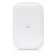 Ubiquiti UniFi Panel Antenna Ultra