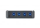 ATEN US3344 4 x 4 USB3.2 Gen1 Peripheral Sharing Switch bontott