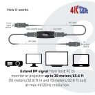 Club3D DISPLAYPORT 1.4 ACTIVE REPEATER 4K120HZ HBR3 F/F - CAC-1007