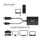 Club3D DISPLAYPORT TO DUAL LINK DVI-I DUAL LINK ACTIVE ADAPTER MAX RES 4K30HZ