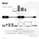 Club3D USB 3.2 Gen1 Active Repeater kábel - 10 m Male/Female