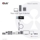 Club3D USB 3.2 Gen1 Type A to USB 3.2 Gen1 Type C Adapter M/F