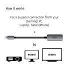 Club3D USB TYPE C TO DP 1.4 8K60HZ DSC 1.2 HDR HBR3 Active adapter