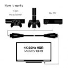 Club3D High Speed HDMI 2.0 4K60Hz UHD RedMere kábel - 15m