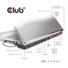 Club3D USB 3.2 GEN 1 TYPE C TRIPLE DISPLAY DYNAMIC PD TÖLTŐ - 65W