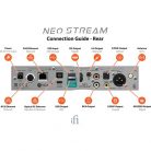 ifi NEO Stream  Wi-Fi ; Ethernet; USB audio streamer